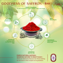 Saffron | Kesar Dry Powder – For making Sweets, Confectionery, Flavors & Pooja Rituals