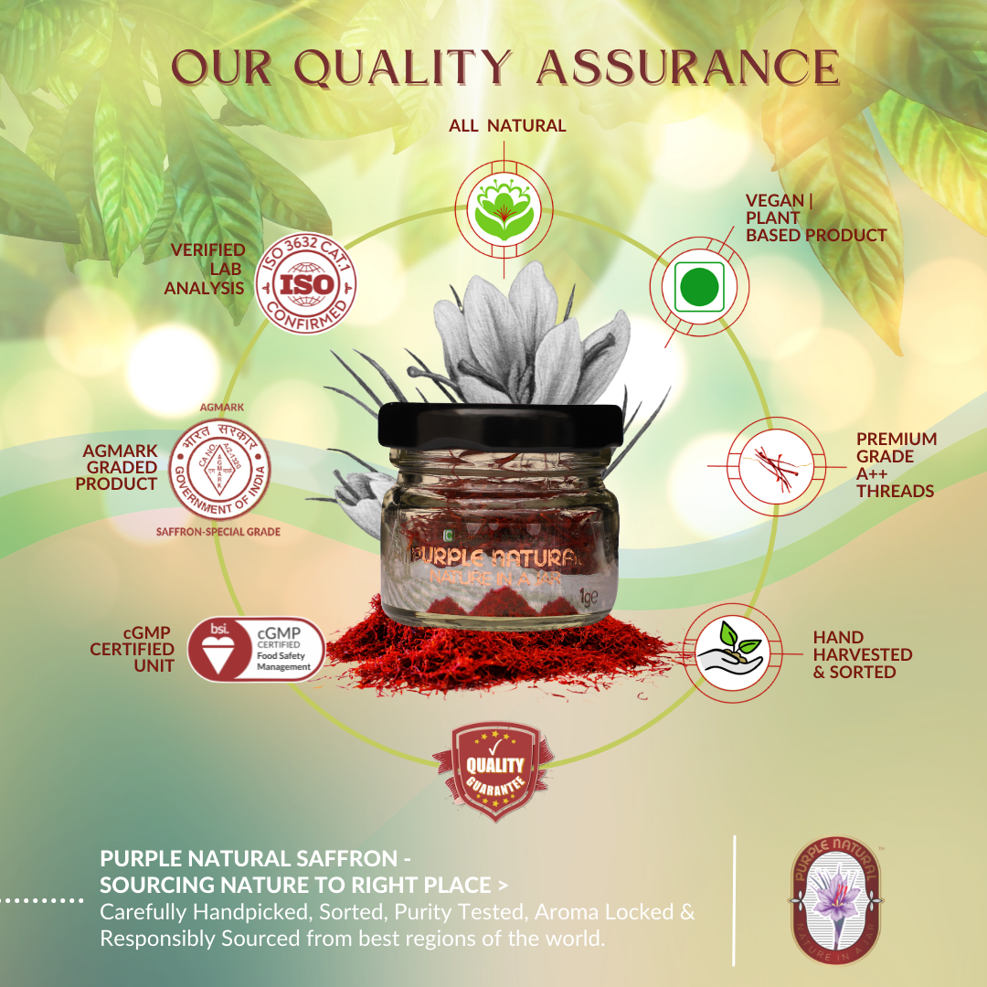 Saffron | Kesar - Natural Dried Stigma or Filaments | Grade A++
